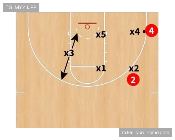 中国男篮第三节单节25比9净胜16分 防守策略调整立竿见影